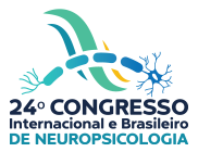 24° Congresso Internacional e Brasileiro de Neuropsicologia